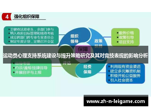运动员心理支持系统建设与提升策略研究及其对竞技表现的影响分析