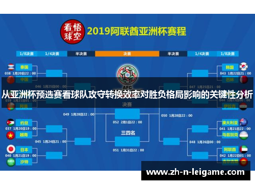 从亚洲杯预选赛看球队攻守转换效率对胜负格局影响的关键性分析